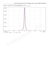 CN13595_CRYSTAL-MINE Datenblatt Seite 12