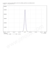 CN13595_CRYSTAL-MINE Datenblatt Seite 13