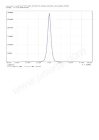 CN13595_CRYSTAL-MINE Datenblatt Seite 14