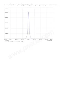 CN13595_CRYSTAL-MINE Datenblatt Seite 15