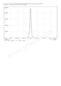 CN13595_CRYSTAL-MINE Datenblatt Seite 16