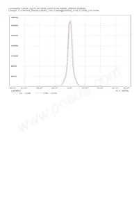 CN13595_CRYSTAL-MINE Datenblatt Seite 17