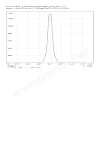 CN13595_CRYSTAL-MINE Datenblatt Seite 18