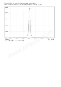 CN13595_CRYSTAL-MINE Datenblatt Seite 19