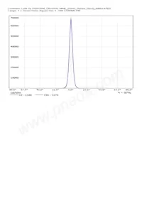 CN13595_CRYSTAL-MINE Datenblatt Seite 20