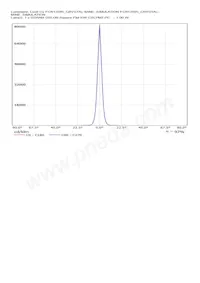 CN13595_CRYSTAL-MINE Datenblatt Seite 21