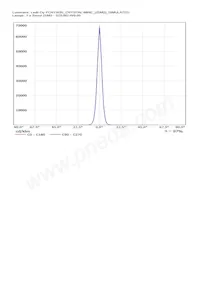 CN13595_CRYSTAL-MINE Datenblatt Seite 22