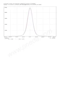 CN13741_GERI-RZ Datasheet Page 12