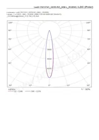 CN13741_GERI-RZ Datasheet Page 16