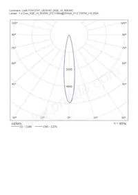 CN13741_GERI-RZ Datasheet Page 17