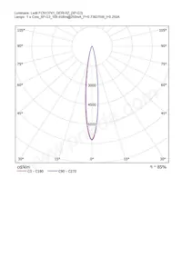 CN13741_GERI-RZ Datasheet Page 19