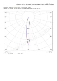 CN13741_GERI-RZ Datasheet Page 23