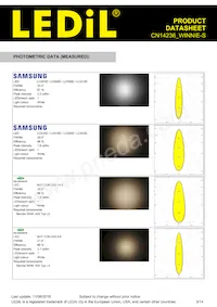 CN14236_WINNIE-S Datasheet Pagina 9