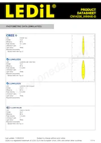 CN14236_WINNIE-S Datasheet Pagina 11