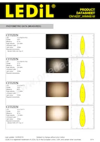 CN14237_WINNIE-M Datasheet Pagina 5