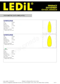 CN14237_WINNIE-M Datasheet Pagina 13