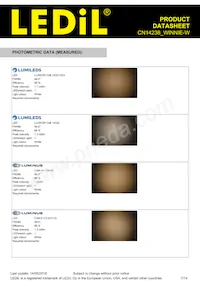 CN14238_WINNIE-W Datasheet Pagina 7