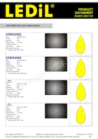 CN16605_DAISY-28X1-W Datasheet Page 5