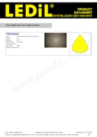 CN16786_DAISY-28X1-WW-WHT Datasheet Pagina 4