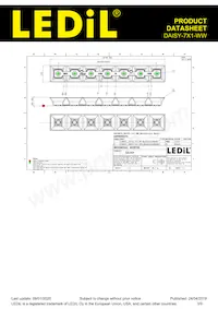 CN16873_DAISY-7X1-WW Datasheet Pagina 3