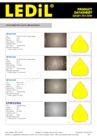 CN16873_DAISY-7X1-WW Datasheet Page 4