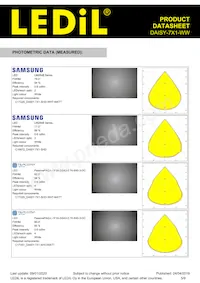 CN16873_DAISY-7X1-WW Datasheet Page 5