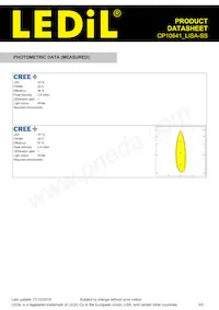 CP10641_LISA-SS Datasheet Pagina 3