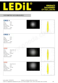 CP11627_LISA-RS數據表 頁面 3