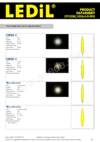 CP12090_VENLA-S-IRIS Datasheet Page 3
