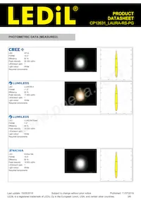CP12631_LAURA-RS-PG Datenblatt Seite 3