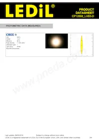 CP12668_LXB3-D Datenblatt Seite 3