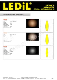 CP12941_LARISA-M-CLIP16 Datasheet Pagina 7