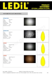 CP12944_LARISA-W-CLIP8 Datenblatt Seite 6