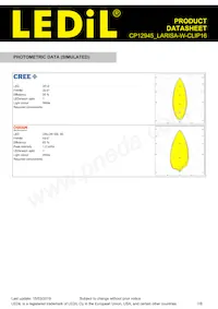 CP12945_LARISA-W-CLIP16 Datasheet Pagina 7