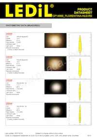 CP14866_FLORENTINA-HLD-RS Datenblatt Seite 6