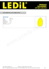 CP14877_IDA16-O Datasheet Pagina 5