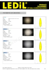 CP14994_FLORENTINA-HLD-M Datasheet Pagina 3