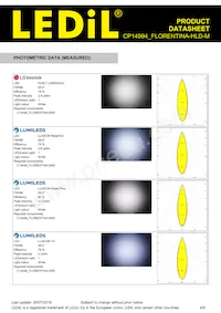 CP14994_FLORENTINA-HLD-M Datasheet Pagina 4