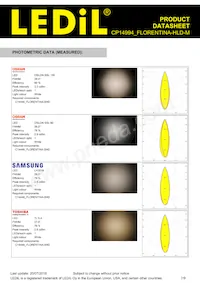 CP14994_FLORENTINA-HLD-M Datasheet Pagina 7