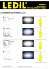 CP14995_FLORENTINA-HLD-O Datasheet Page 4