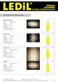 CP14995_FLORENTINA-HLD-O Datasheet Page 5