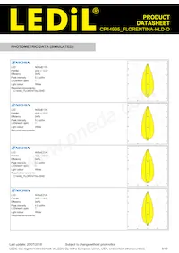 CP14995_FLORENTINA-HLD-O Datasheet Pagina 8