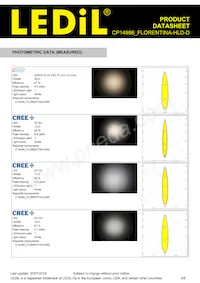 CP14996_FLORENTINA-HLD-D Datenblatt Seite 3