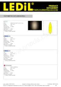 CP15678_FLORENTINA-HLD-O-90 Datenblatt Seite 3
