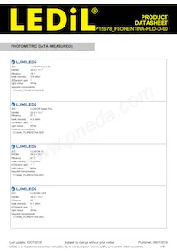 CP15678_FLORENTINA-HLD-O-90 Datasheet Pagina 4
