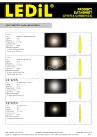 CP15774_CARMEN-S-C Datasheet Pagina 4