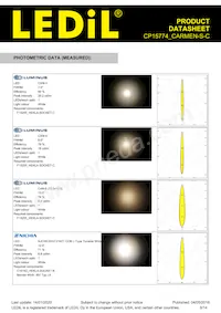 CP15774_CARMEN-S-C Datasheet Pagina 8