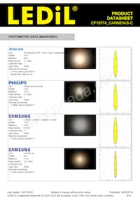 CP15774_CARMEN-S-C Datasheet Page 9