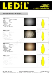 CP15775_CARMEN-M-C Datasheet Page 5