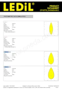 CP15775_CARMEN-M-C Datasheet Page 14